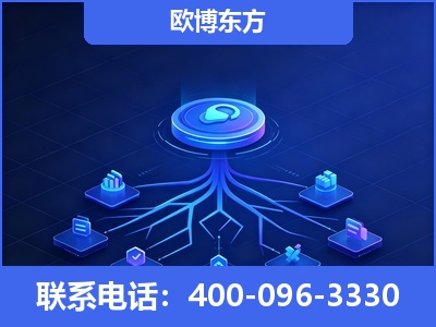 图们-全链豆包优化