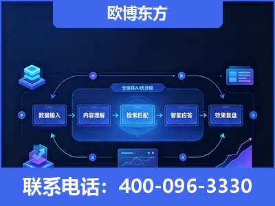 图们-专业deepseek优化
